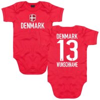 Baby Body - DENMARK