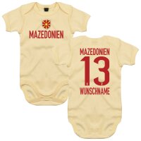 Baby Body - MAZEDONIEN