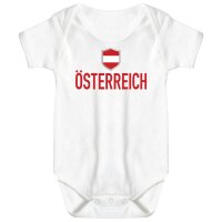 Baby Body - ÖSTERREICH