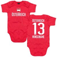 Baby Body - ÖSTERREICH