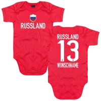 Baby Body - RUSSLAND