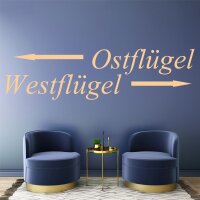 Wandtattoo - OSTFLÜGEL / WESTFLÜGEL -