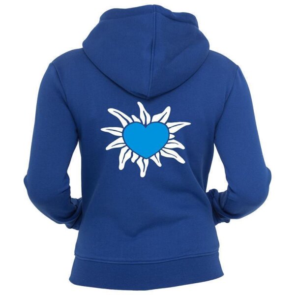 blau/blau